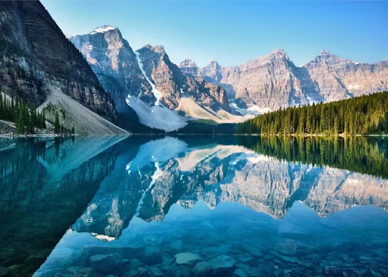 The Complete Guide To Traveling In Canada